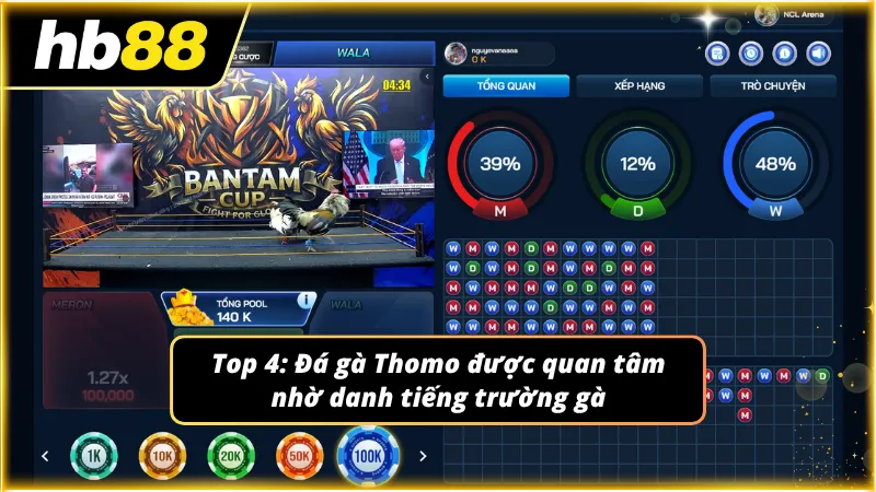 Quy trình điều hành chuyên nghiệp mang lại niềm tin tuyệt đối cho khán giả
