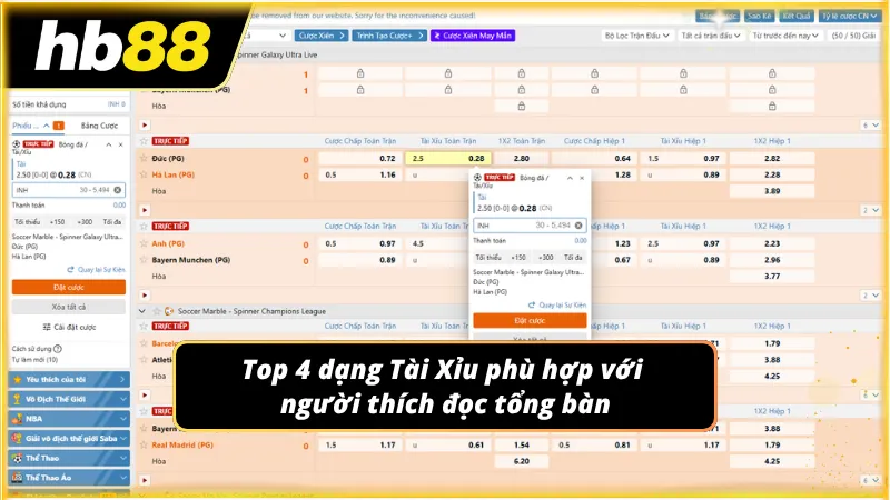 Đặt Tài Xỉu cho thành viên chỉ với 1 phút