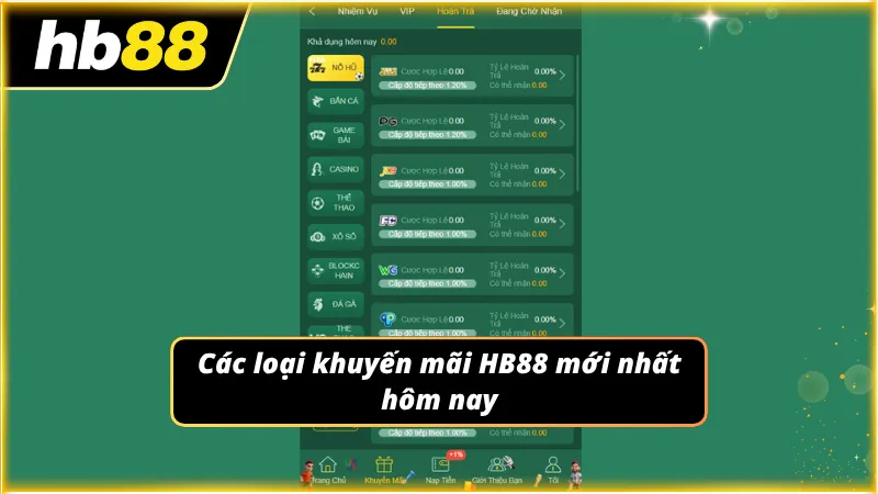 Nhà cái liên tục tung ra hàng loạt khuyến mãi mới cho anh em tận hưởng