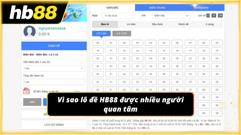 Theo dõi bảng quay thưởng trực tuyến giúp tiết kiệm thời gian tốt