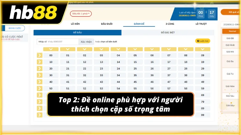 Tập trung phân tích một mục tiêu duy nhất mang lại thưởng cực lớn