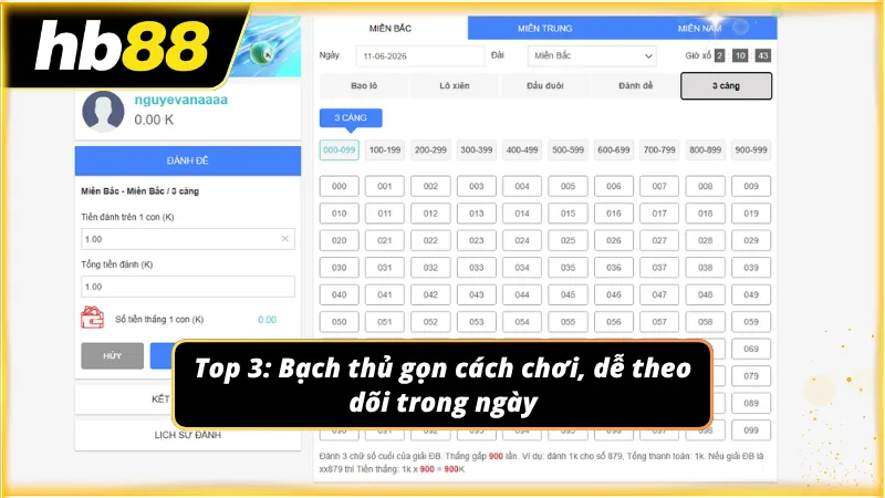 Chọn một con số duy nhất đòi hỏi sự quyết đoán cực cao