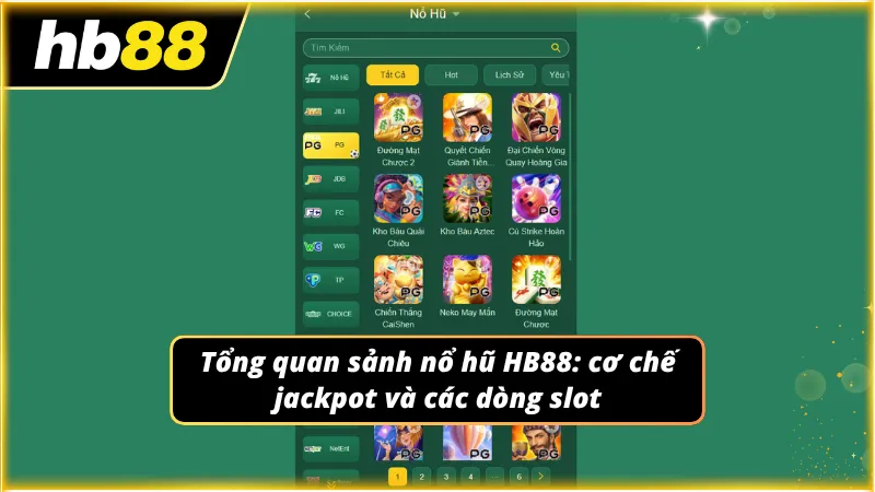 Nhiều chủ đề slot khác nhau mang đến trải nghiệm săn thưởng đa dạng
