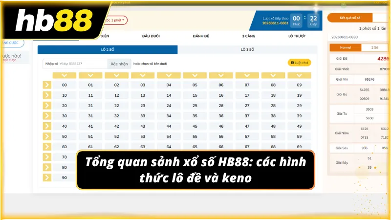 Nhiều lựa chọn dự đoán được cập nhật theo từng kỳ quay linh hoạt