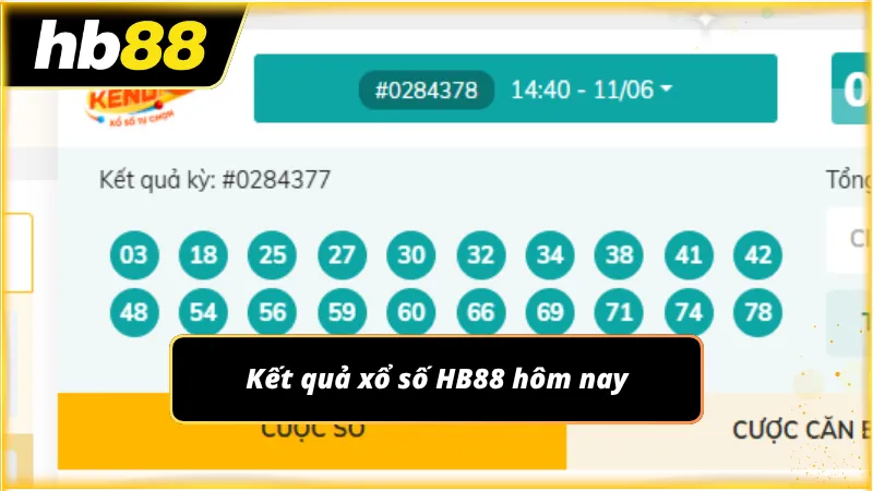 Dữ liệu mới nhất được cập nhật ngay sau khi kỳ quay kết thúc