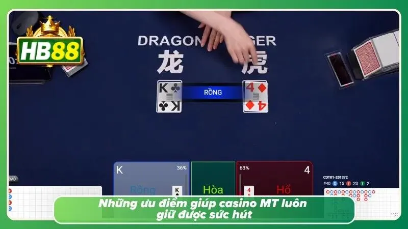 Các ưu điểm nổi trội của casino MT HB88