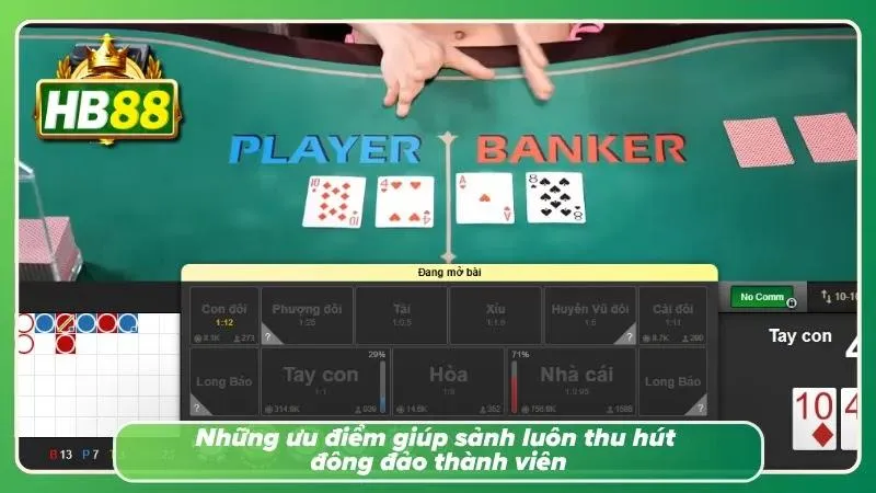 Hệ thống bàn live cùng dealer chuyên nghiệp tại casino sexy HB88