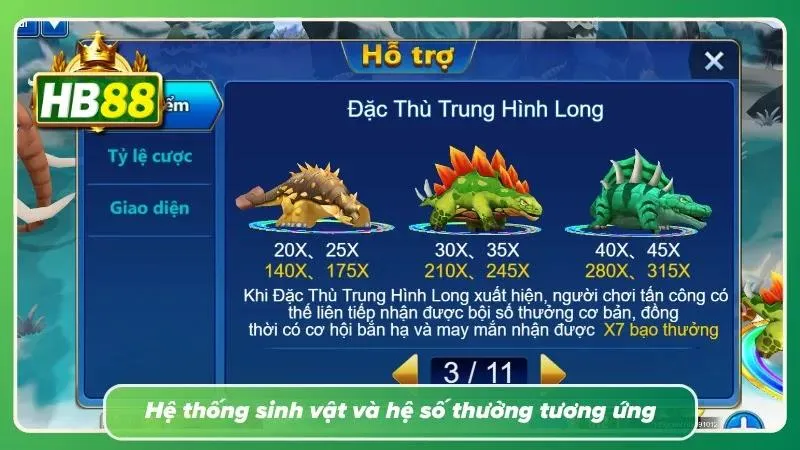 Vô vàn sinh vật huyền bí cùng tỷ lệ thưởng hấp dẫn