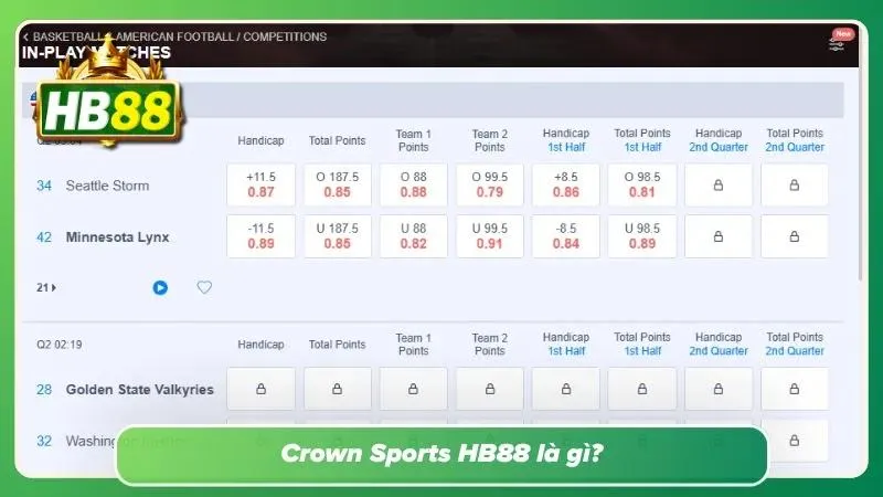 Tìm hiểu sơ lược về Crown Sports uy tín
