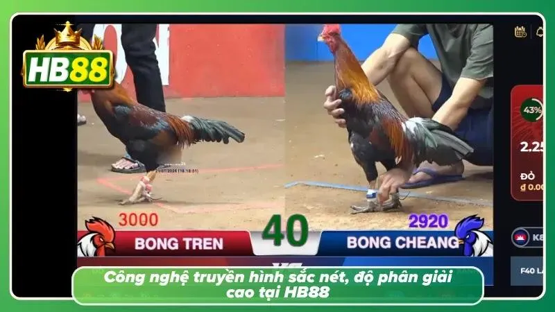 Sở hữu công nghệ camera sắc nét Full HD