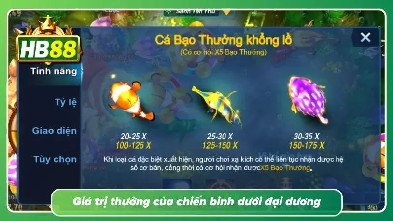 Giá trị thưởng của chiến binh trong Đánh Cá Vui Vẻ