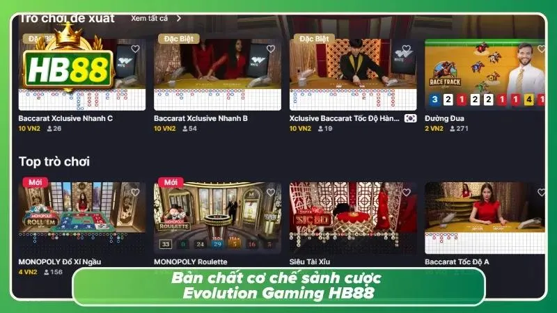 Cơ chế vận hành bàn cược trực tuyến bằng công nghệ thời gian thực