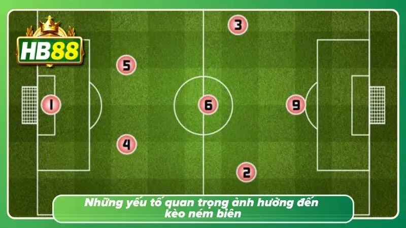 Các yếu tố quan trọng ảnh hưởng đến kèo ném biên