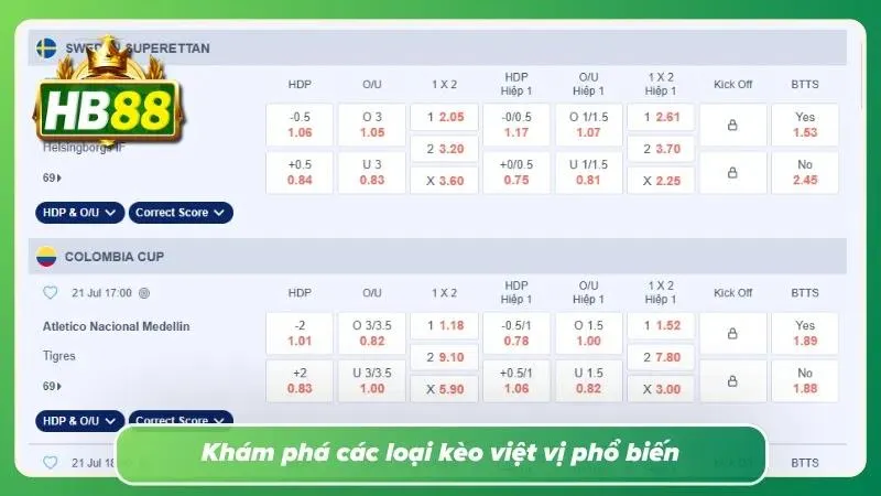 Các hình thức cược việt vị phổ biến hiện nay