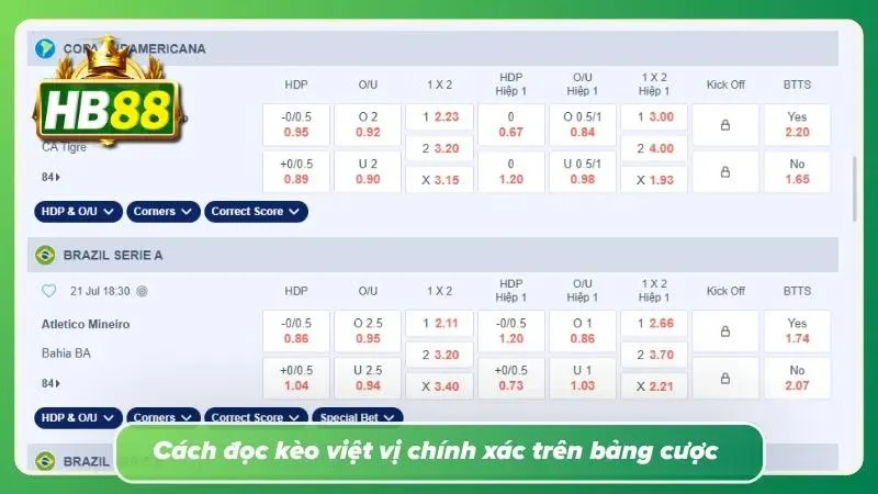 Bí quyết đọc kèo không nhầm lẫn
