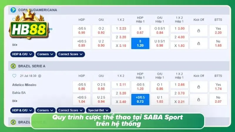 Các bước cược thể thao SABA Sport chuẩn xác