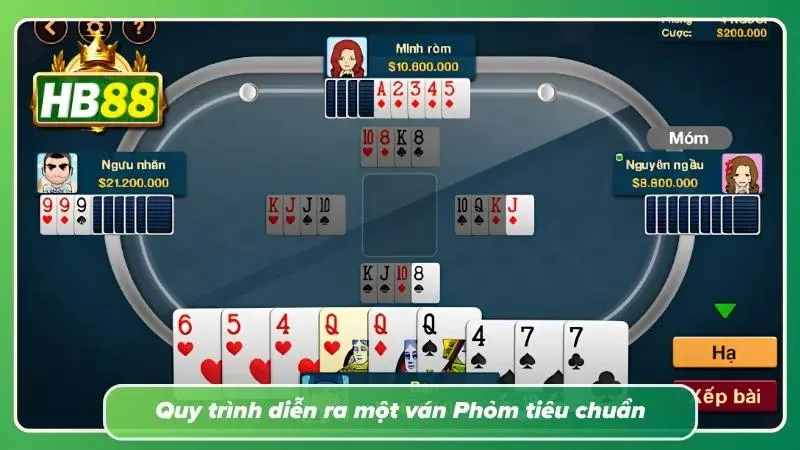 Bảng thao tác trực quan hỗ trợ hạ bài và gửi bài.