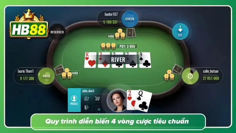 Các lá tẩy cùng lá chung được lật mở kịch tính.