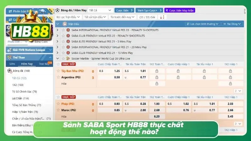 Độ ổn định chỉ lộ rõ ở những thời điểm kèo biến động