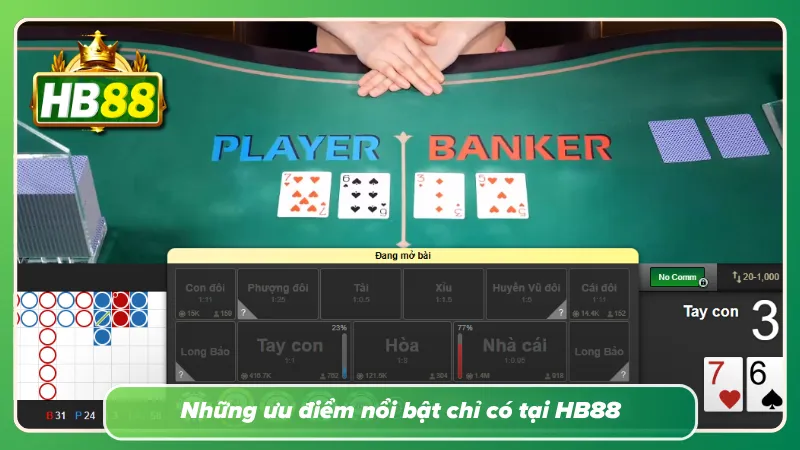 Ưu điểm vượt trội tạo nên thương hiệu