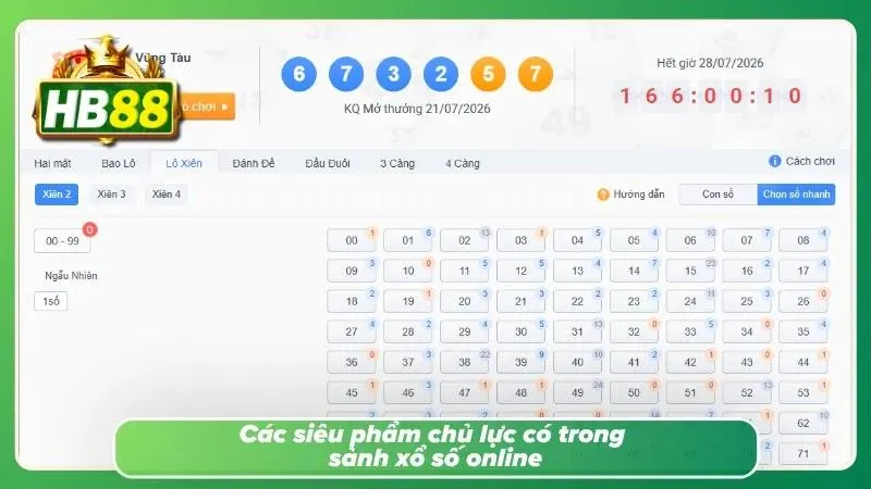 Siêu phẩm xổ số có trong sảnh cược online