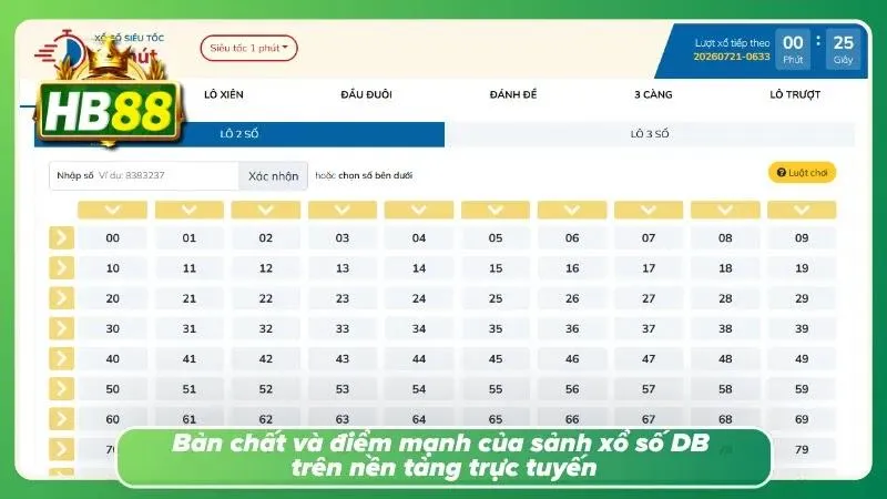 Minh bạch thuật toán mới là nền tảng của những quyết định tự tin