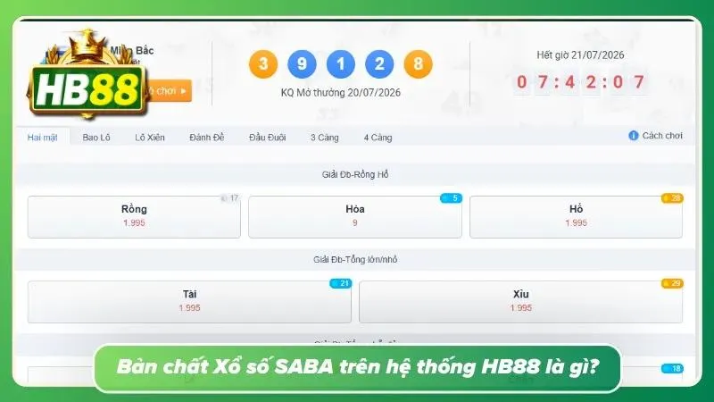 Minh bạch dữ liệu luôn là nền tảng của những quyết định chính xác