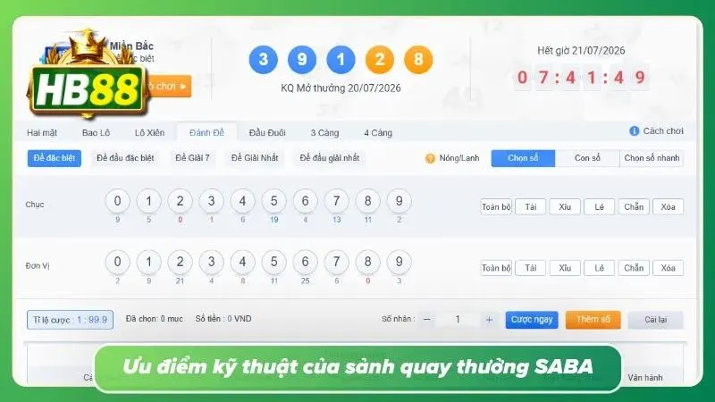 Khác biệt thực sự nằm ở những chi tiết ít người để ý