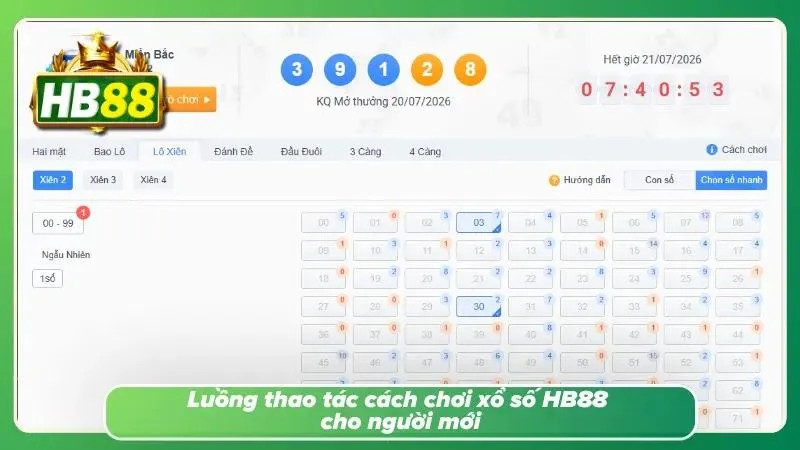 Đi đúng quy trình sẽ hạn chế tối đa những lỗi đáng tiếc